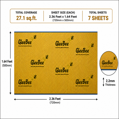 Pro Door Noise Reduction Pack