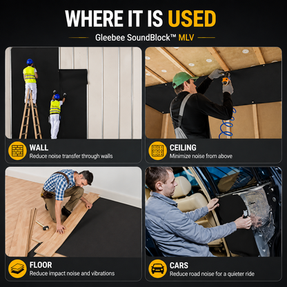 SoundBlock MLV Soundproof Sheet | High Density Noise Reduction Barrier | For Walls, Ceilings, Floors & Cars | 8 ft × 4 ft | 1.5 mm Thickness
