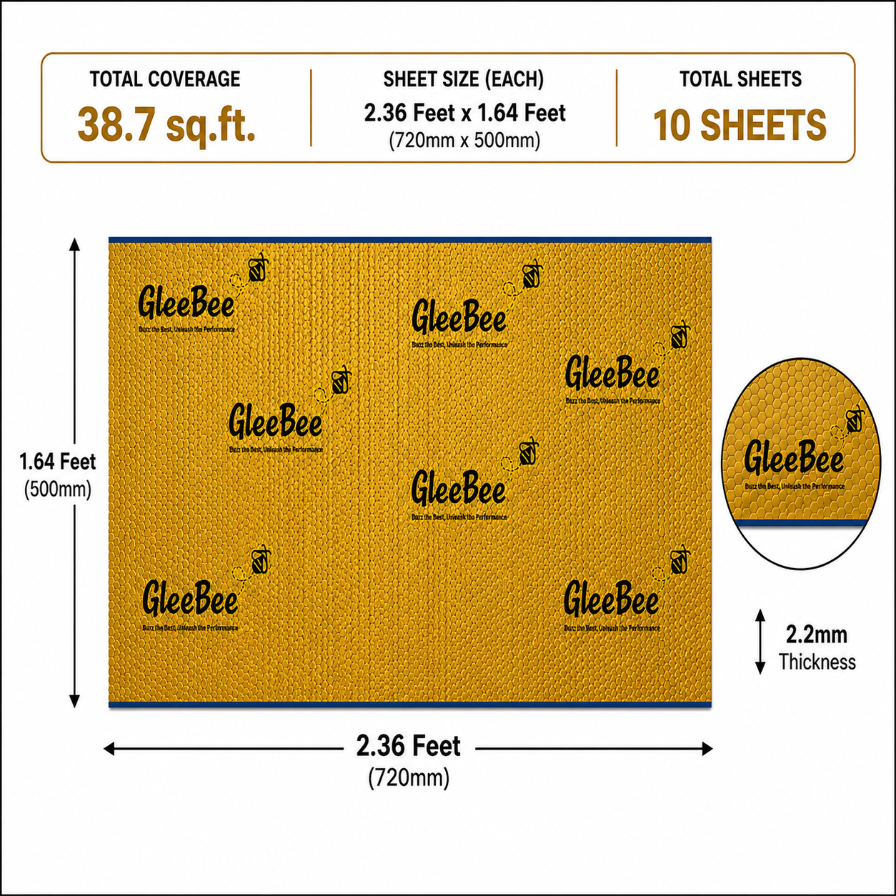 Pro Road Noise Reduction Pack