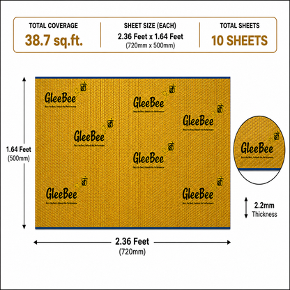 Pro Road Noise Reduction Pack